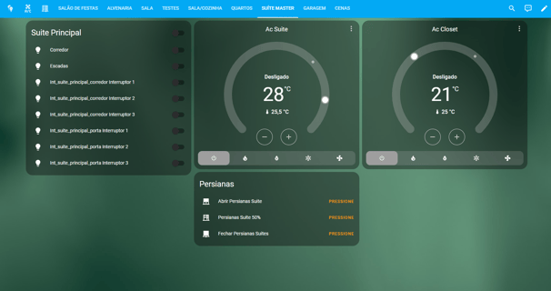Imagem de um projeto de automação residencial