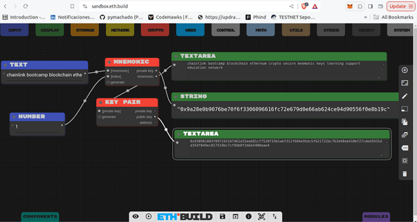 Public key derived from the private key.
