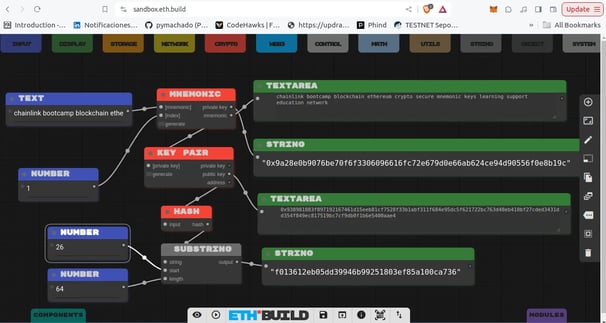 Address derived from the public key
