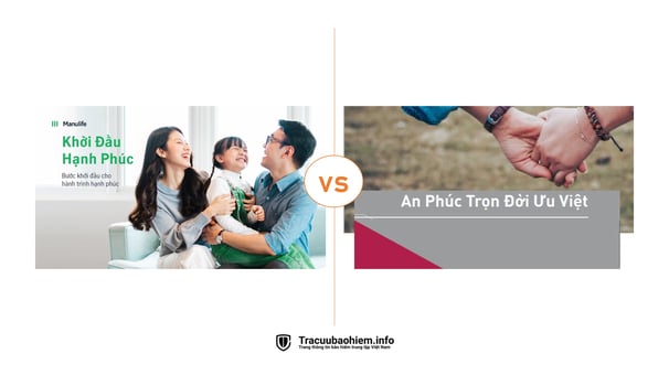 So sánh bảo hiểm Manulife Khởi Đầu Hạnh Phúc và AIA An Phúc Trọn Đời Ưu Việt