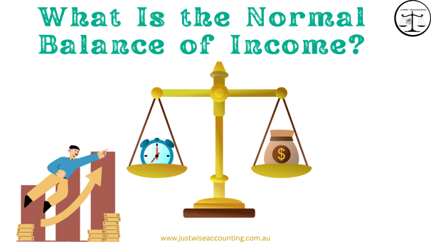 Graphic illustrating income balance with a man climbing a bar graph and a scale comparing time and m
