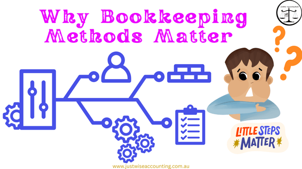 "Infographic: Why Bookkeeping Methods Matter with flowchart and cartoon elements."
