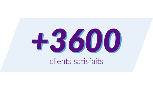 illustration plus de 3600 clients