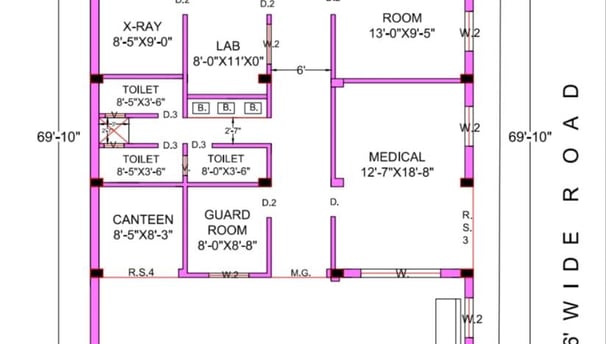 House design