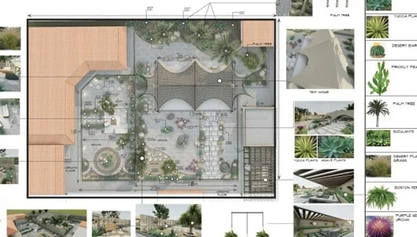 Detailed site plan - 3D landscaping design Marbella