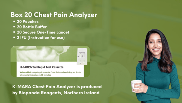 Chest Pain Analyzer Box 20