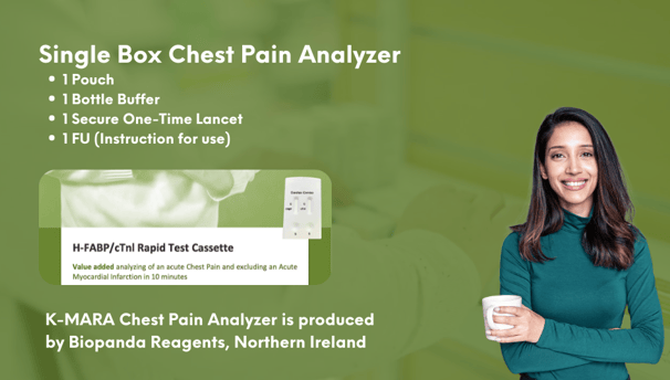 Chest Pain Analyzer Single Box