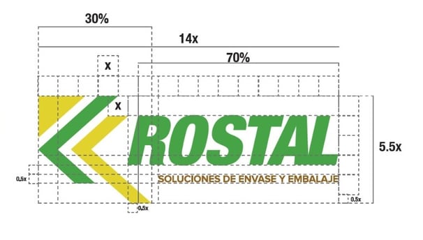 arquitectura de marca de la empresa Krostal
