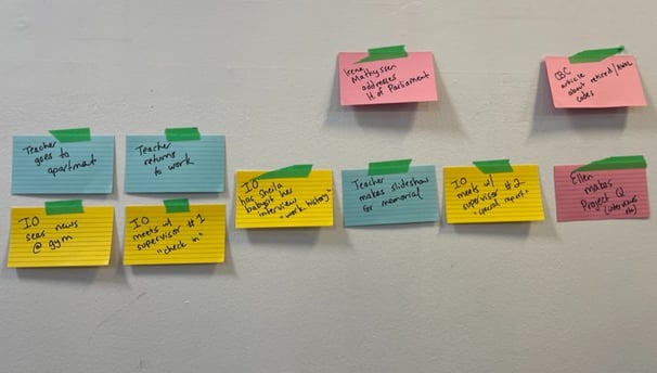 A selection of blue, yellow and pink cue cards with writer's notes are taped to a white wall