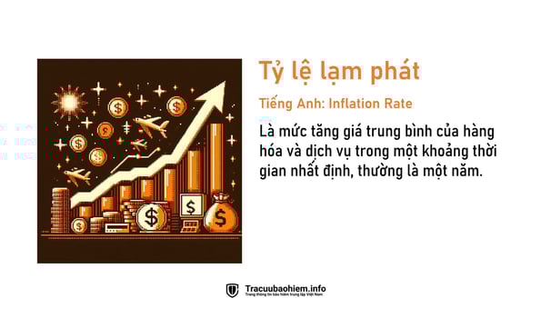 Hiểu về Tỷ Lệ Lạm Phát: Hướng dẫn cho SME