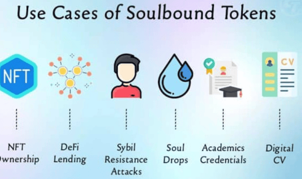 use cases of soulbound tokens