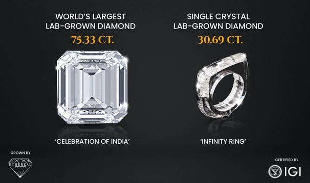 World Largest Lab Grown Diamond "CELEBRATION OF INDIA" and "INFINITY RING"