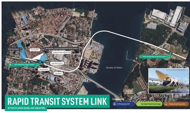 Alt Text: "Aerial view of RTS Bukit Chagar and Johor CIQ checkpoint"