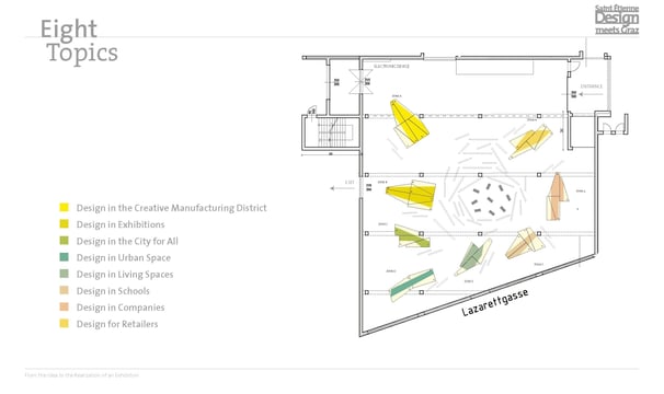 Grundriss mit Bereichsthemen