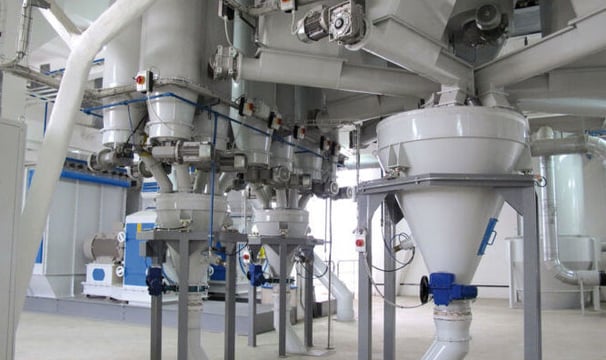 micromix application