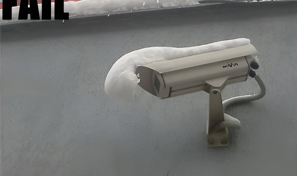 Security video camera system AI analytic in UK and Europe suresite.cc