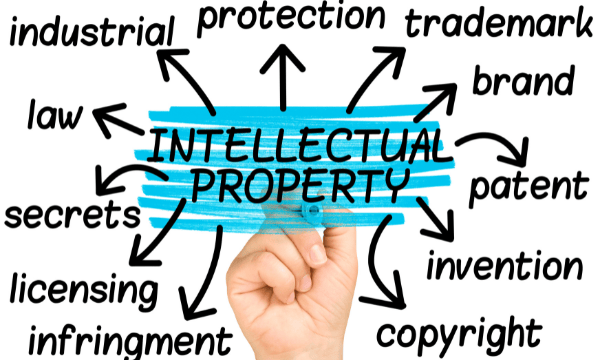 melli magic honey intellectual property rights