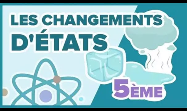 Inscriptions sur l'image : Les changements d'état : symbilisant les différents états psychiques