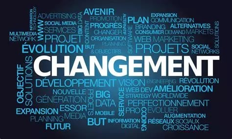 Mot CHANGEMENT écrit en blanc entouré d'autres en bleu projet futur plan progrès social vision etc