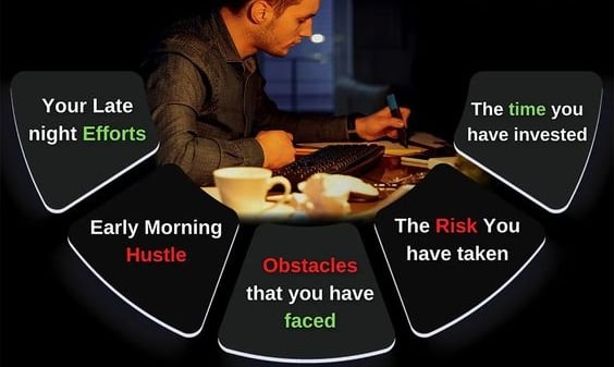 What's the clear cutting edge difference between a profitable trader and a losing trader?