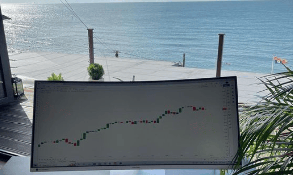 How much can you make from day trading? What type of lifestyle do/did you have as a day trader?