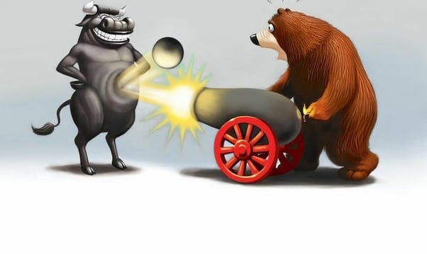 What are some helpful tips for day trading stocks successfully?
