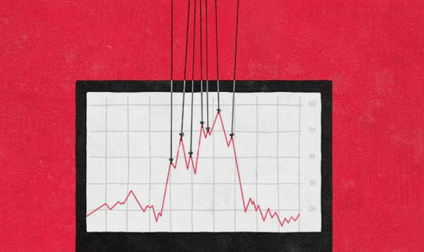 How long do professional day traders work a day?