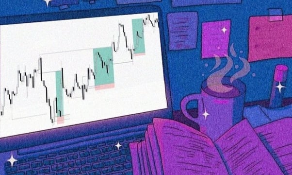 Which things are necessary to be a successful trader?