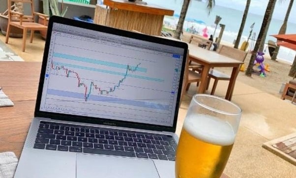 How do I reduce losses in day trading of stocks?