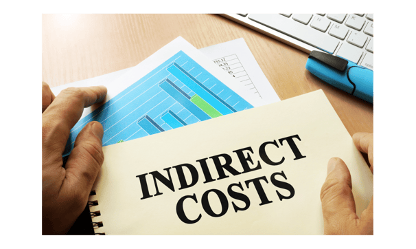 Costos indirectos de fabricación