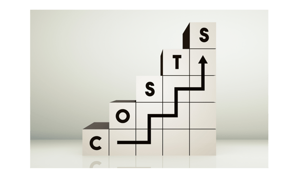 Costos de producción