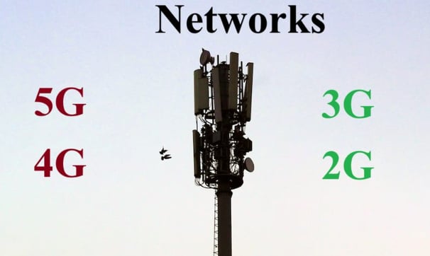 5G 4G 3G 2G Networks