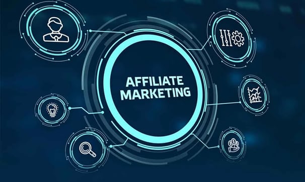 Affiliate Marketing with AI