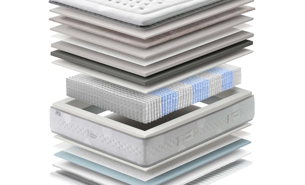 composition d'un matelas