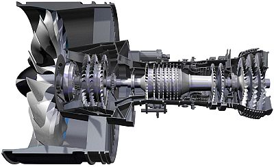 Motor de turbina de avión