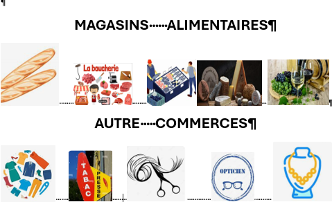 COMMERCES