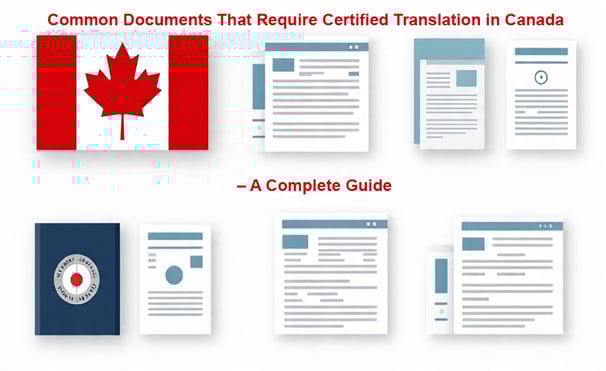 Certified translations are essential for legal, immigration, academic, and business purposes in Canada. Whether you're applyi