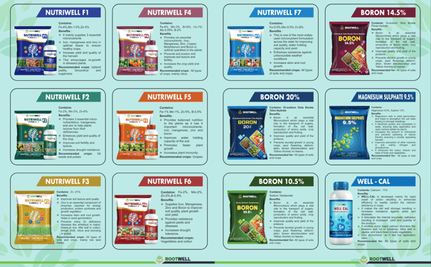 a variety of miconutrients  for growth of nuts, nuts, and seeds