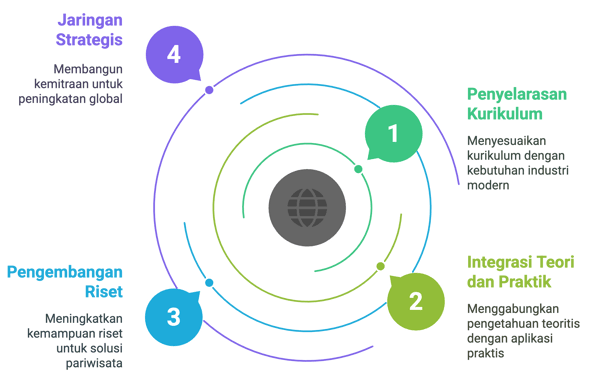 a diagram of a diagram of a diagram of a system