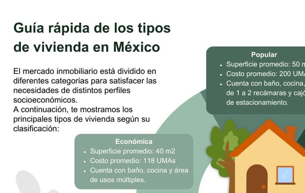 Tipos de vivienda en México