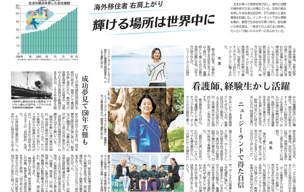 静岡新聞によるWe Kan GOのインタビュー記事