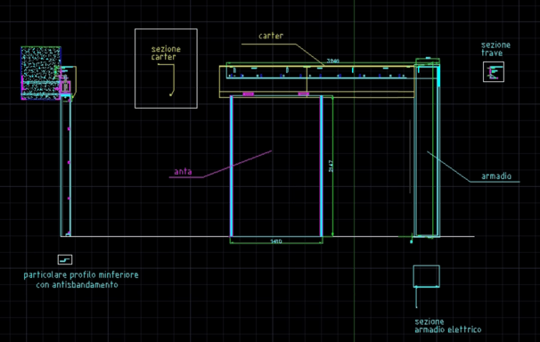 layout of shield door project