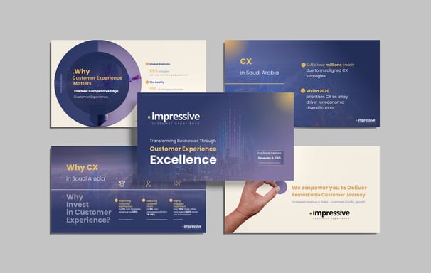 Business Profil Beispiel vom Unternehmen CX Customer Experience - 5 Folien