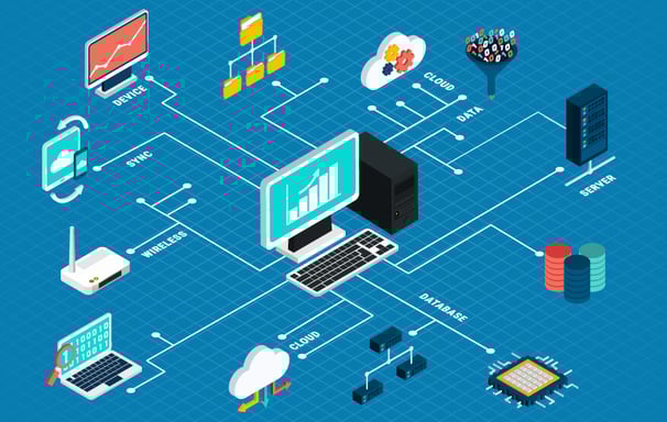 Network IT