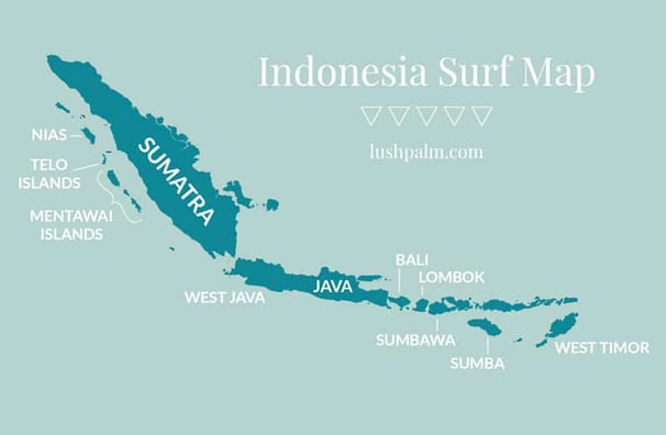 Principais ilhas e regiões para surfar na Indonésia | Lush Palm - https://lushpalm.com/surfing-indonesia/#overview