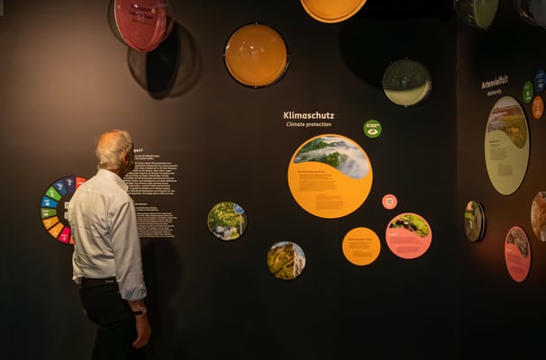 Raum über den Klimawandel und ein Aufruf zum Handeln