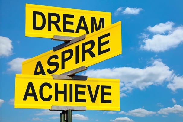 Dream, Aspire, Achieve signboard symbolizing Integrix Technologies' mission for integrated progress & sustainable innovation