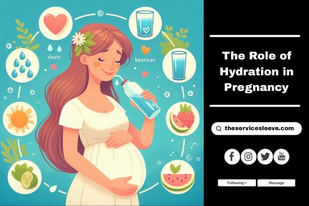 Hydration in Pregnancy | Get the Protective Sleeve for Your Water Container |Stay Hydrated