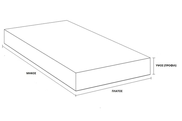 ΣΧΕΔΙΟ ΠΑΓΟΥ SOLID SURFACES