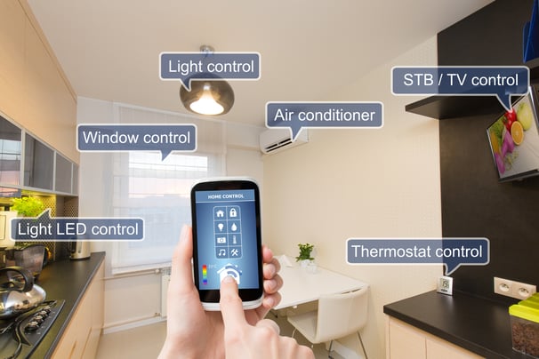 person controlling lights, windows, air conditioner, tv, thermostat with smart phone